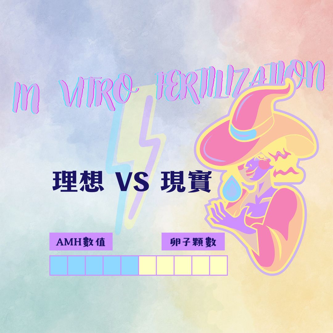 理想丰腴而现实却骨感，怎解??